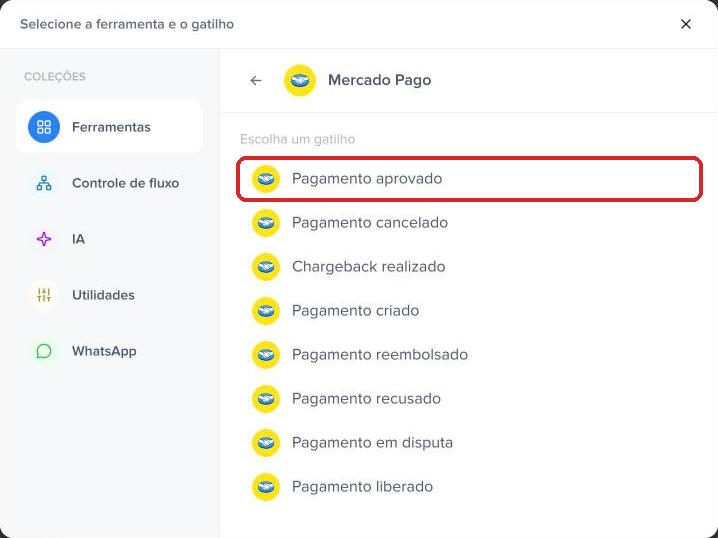 Gatilhos do Mercado Pago na Pluga com Pagamento aprovado em destaque
